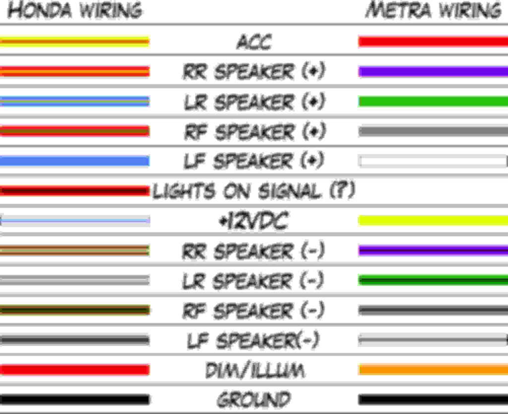 02 Honda Civic Stereo Wiring Diagram Wiring Diagram