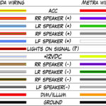 02 Honda Civic Stereo Wiring Diagram Wiring Diagram