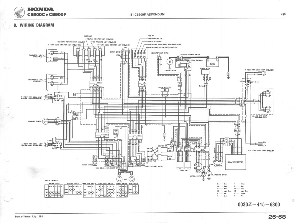 05 Civic Fuse Box Diagram Schematic And Wiring Diagram