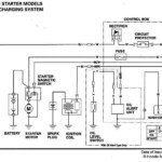 10 Honda Small Engine Wiring Diagramhonda Small Engine Ignition Switch