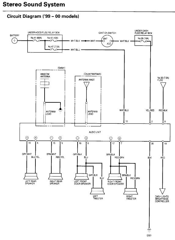 19 Images 2002 Honda Civic Stereo Wiring Diagram