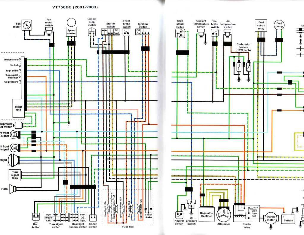 1983 Honda Shadow Vt750 Wiring Diagram