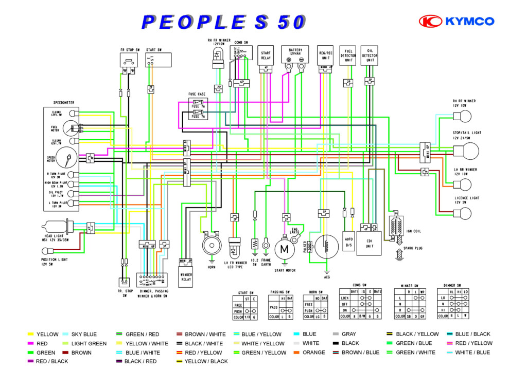 1987 Honda Elite Wiring Diagram Wiring Diagram