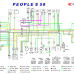 1987 Honda Elite Wiring Diagram Wiring Diagram