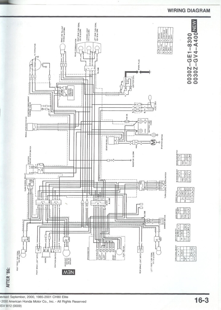 1987 Honda Elite Wiring Diagram Wiring Diagram