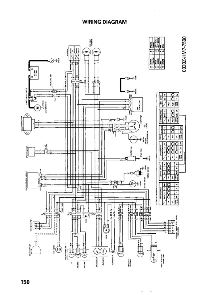 1988 Honda Fourtrax 300 Wiring Diagram Images Wiring Collection