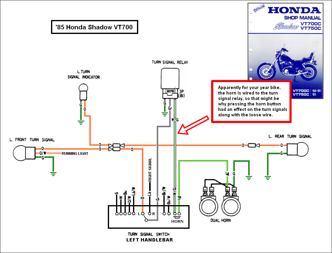 1988 Honda Shadow Vt1100 Turning Signal Wiring Diagram 2007 Honda