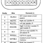 1990 Honda Crx Radio Wiring Diagram Wiring Diagram