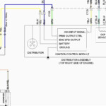 1993 Honda Accord Ignition Wiring Diagram Honda Civic Headlight