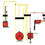 1994 Gl1500 Alternator Wiring Diagram