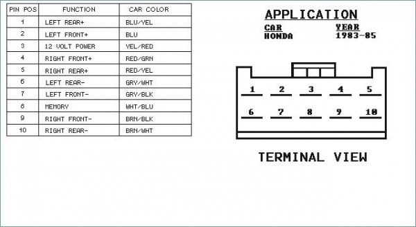 1994 Honda Civic Wiring Diagram