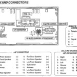 1995 Honda Civic Wiring Diagram 2007 Honda Civic Ac Wiring Diagram
