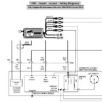 1996 Honda Civic Ex Wiring Diagram Collection Wiring Collection