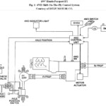 1997 Honda Passport Wiring Diagram Wiring Diagram Library