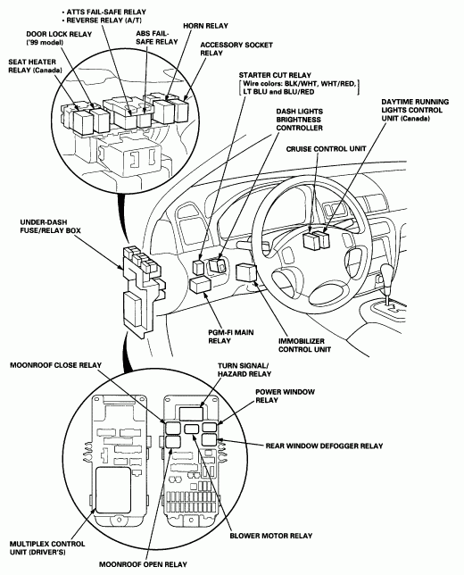 1997 Honda Prelude Headlight Wiring Diagram Wiring Diagram