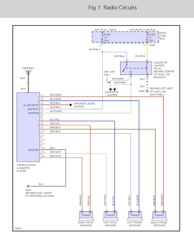 1998 Honda Civic Ex Radio Wiring Diagram Search Best 4K Wallpapers