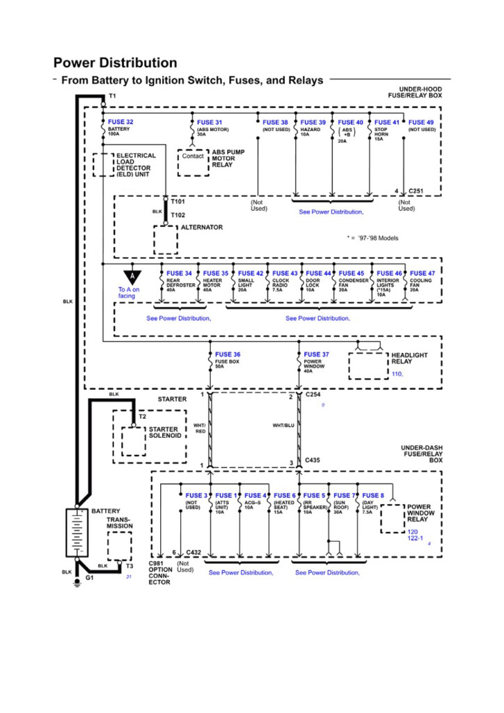 1998 Honda Civic Radio Wiring Diagram Database Wiring Diagram Sample