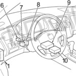 2000 Honda Accord Ignition Switch Wiring Diagram Pics Wiring Collection
