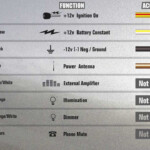 2000 Honda Accord Radio Wiring Diagram Wiring Diagram