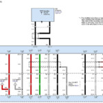 2000 Honda Accord Radio Wiring Diagram Wiring Diagram
