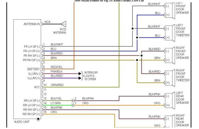 2000 Honda Civic Radio Wiring Harness Diagram Collection Wiring