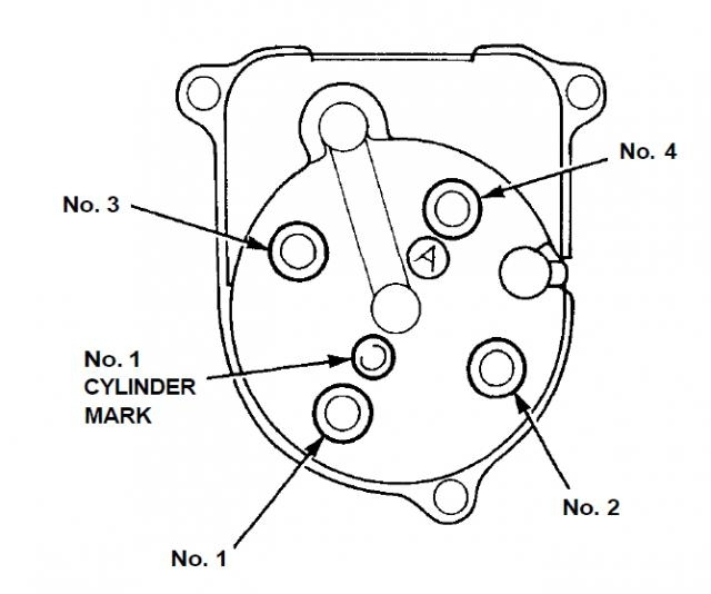 2000 Honda Cr V Ignition Wiring Diagram Fuse Box And Wiring Diagram