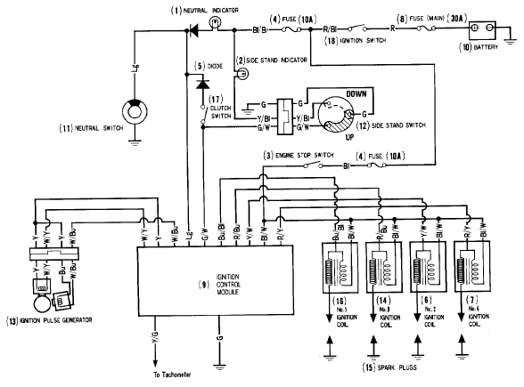 2000 Honda Cr V Ignition Wiring Diagram Fuse Box And Wiring Diagram
