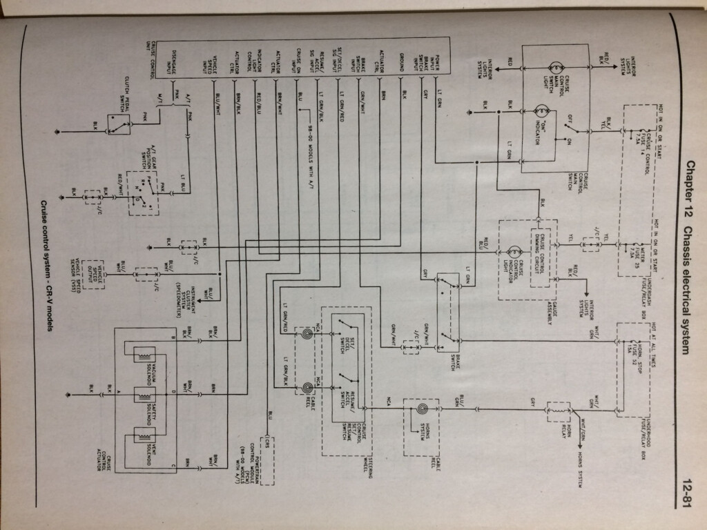 2000 Honda Crv Wiring Diagram For Ignition Switch Database Wiring 