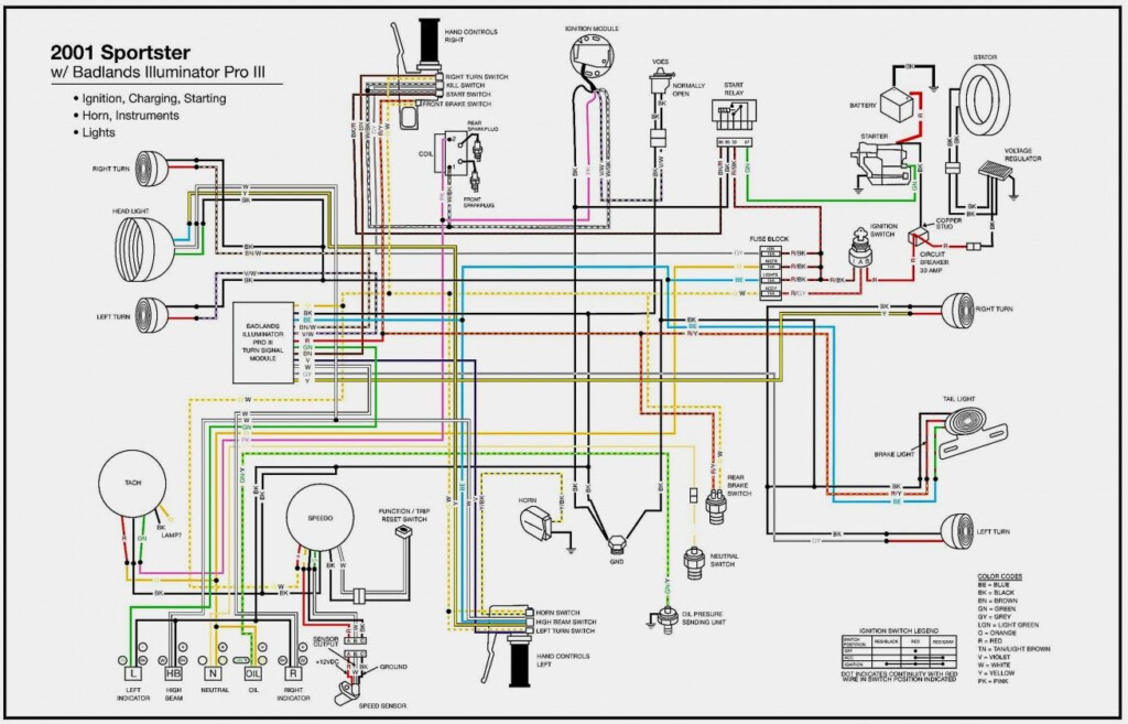 2000 Honda Shadow 600 Vlx Wiring Diagram Schematic And Wiring Diagram
