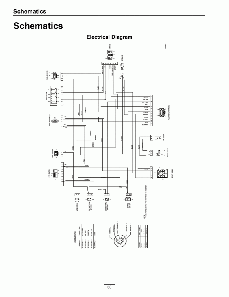 2000 Trx400ex Wiring Diagram