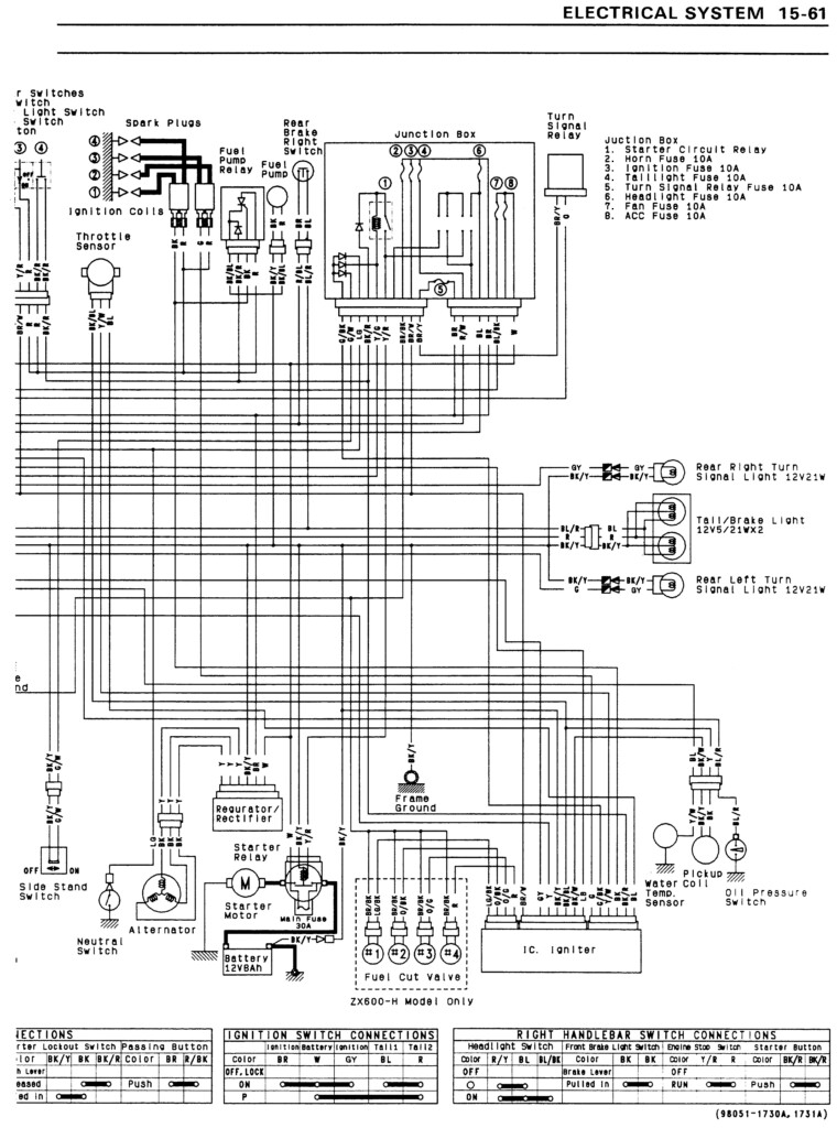 2001 Cbr 600 F4i Headlight Wiring Diagram Wiring Diagram