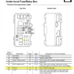 2002 Accord Alternator Ignition Charging Issue Page 4 Honda Accord