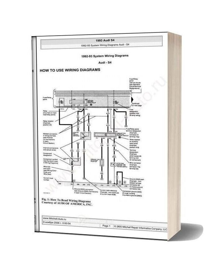 2003 Honda Rancher 350 Wiring Diagram Wiring Schema
