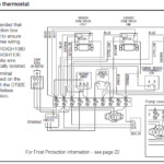 2005 Honda Vt 1100 C2 Shadow Sabre Wiring Diagram
