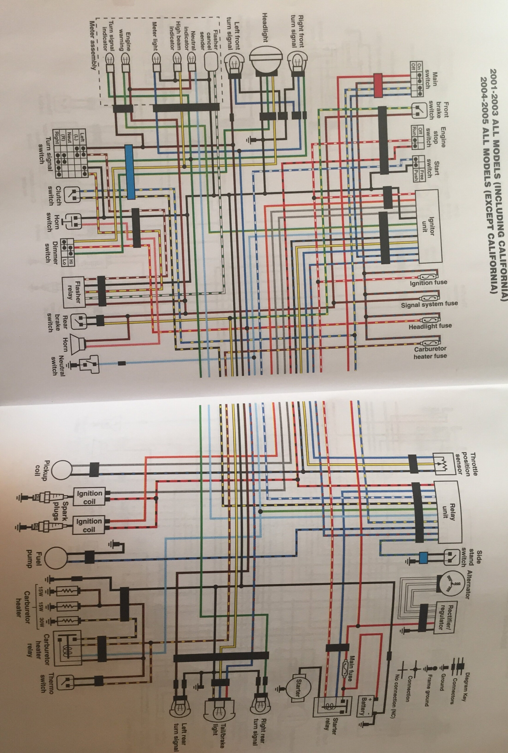 2006 Honda Cbr1000Rr Turn Signal Wiring Diagram Database Wiring