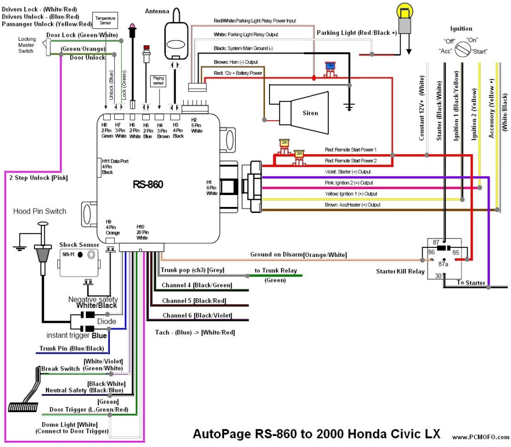 2006 Honda Odyssey Radio Wiring Diagram Free Wiring Diagram