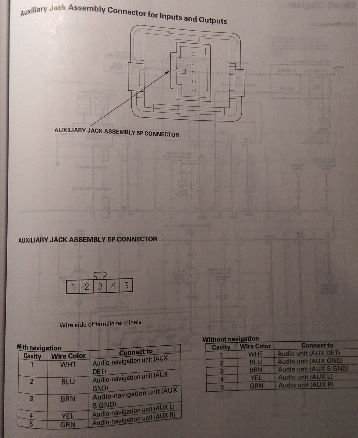 2006 Honda Ridgeline Stereo Wiring Diagram Database Wiring Diagram Sample 2006 Honda Ridgeline Stereo Wiring Diagram Database Wiring Diagram Sample