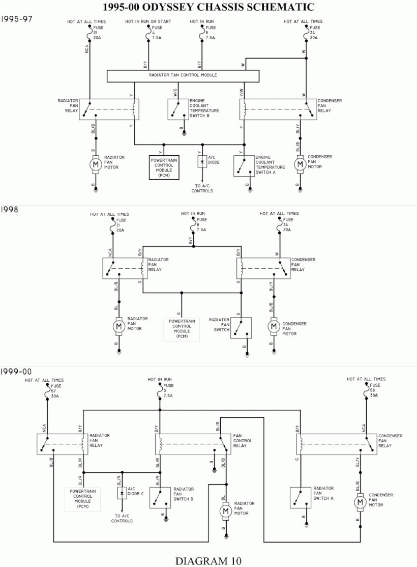 2007 Honda Odyssey Wiring Diagram Images Wiring Diagram Sample 2007 Honda Odyssey Wiring Diagram Images Wiring Diagram Sample