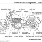 2007 Honda Shadow Spirit 750 Wiring Diagram View All Honda Car Models
