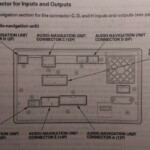 2008 Honda Civic Radio Wiring Diagram Alexandrea News