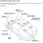 2012 Honda Civic Radio Wiring Diagram Database Wiring Diagram Sample