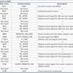 2014 Honda Civic Radio Wiring Diagram Honda Civic 2014 Honda Civic