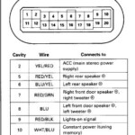 2015 Honda Civic Radio Wiring Diagram Collection Wiring Collection