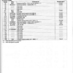 2017 Honda Accord Stereo Wiring Diagram Collection Wiring Diagram Sample