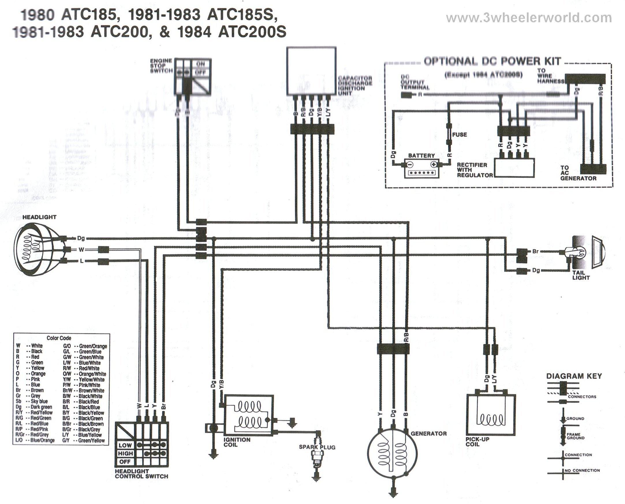 3 WHeeLeR WoRLD Tech Help Honda Wiring Diagrams 3 WHeeLeR WoRLD Tech Help Honda Wiring Diagrams