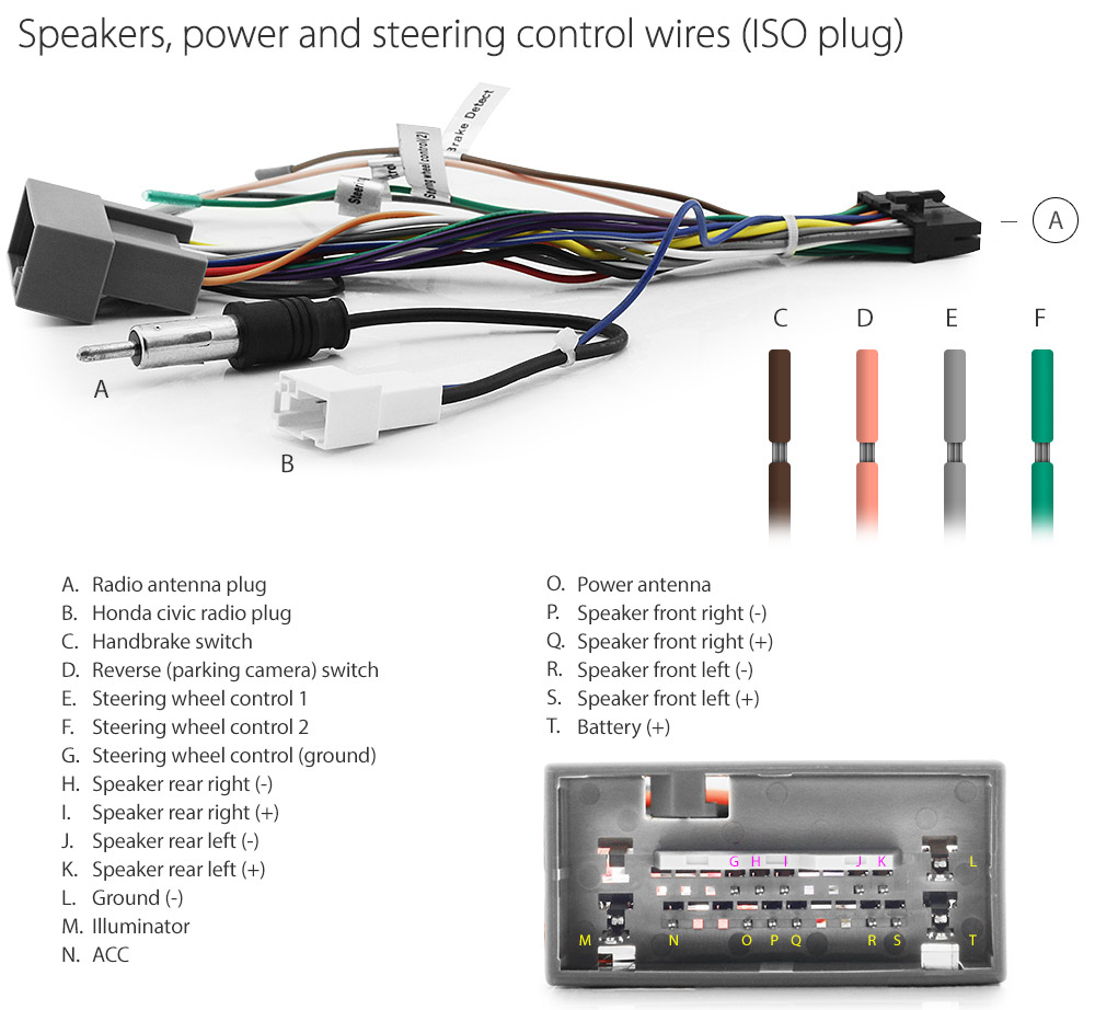 35 2006 Honda Civic Radio Wiring Diagram Wire Diagram Source Information