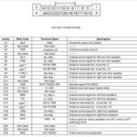 36 2014 Honda Civic Radio Wiring Diagram Wiring Diagram Online Source