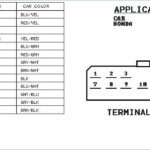 37 Vw Citi Golf Radio Wiring Diagram Wiring Diagram Online Source