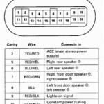 45 New 2006 Honda Civic Radio Wiring Diagram Honda Civic Car Civic