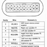 45 New 2006 Honda Civic Radio Wiring Diagram Honda Civic Car Civic
